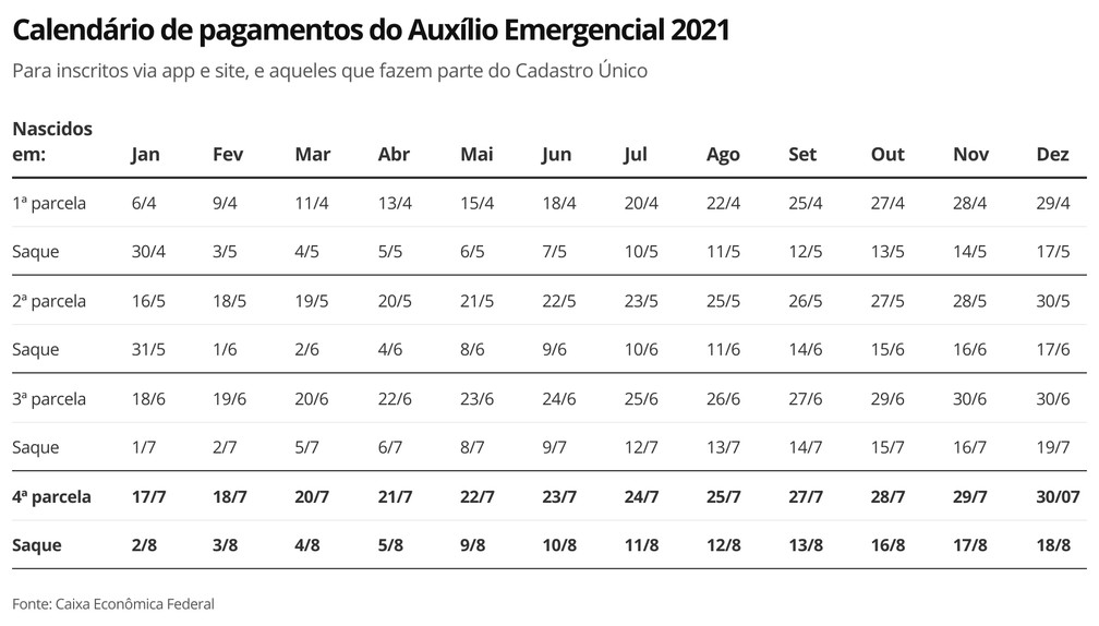 Giro Nith #6 - Receita Federal começa a enviar cartas a contribuintes na malha fina - Blog Nith Treinamentos